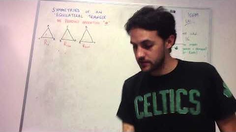 Symmetry 1 - The six symmetries of an equilateral triangle