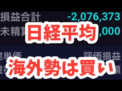 【357】日経平均急落？海外勢爆買いで急騰？破産する！ヤバい！空売り丸焦げ先物やオプション取引とSQや相場の関係を解説“投資の常識”をくつがえす投資法新NISAよりも早く、資産2000万円を築ける投資