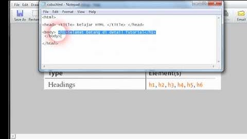 belajar html dasar - 2 headings by detail tutorial.wmv