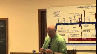 0316 Led by the Spirit: Sons of God Pt.1 ~ Rom.8:12-15 (6-21-2015)