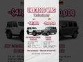 Underdog Wins: Jeep Wrangler Rubicon vs Mercedes-AMG G 63 | Trail vs Luxury Mp3 Song