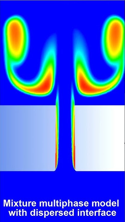Multiphase flow simulation with mixturer model #shorts #Engineering ...