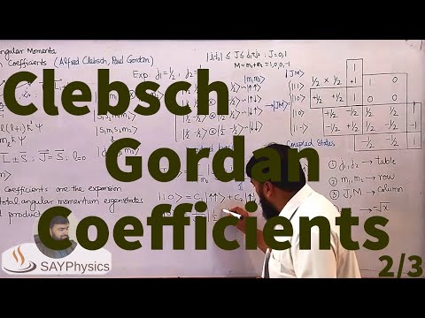 L40.2 Clebsch Gordan