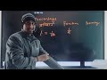 Percentage Ssc gd maths by:- Santosh Yadav l Santosh Yadav Talks