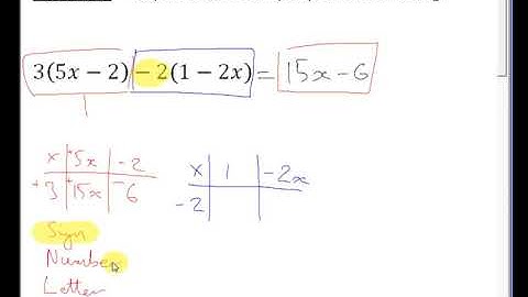 Expanding Brackets 2 ax+b cx+d=