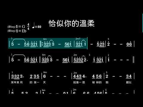 (Eb調)恰似你的溫柔_純伴奏_動態譜