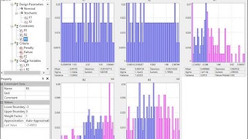 OptiY Tutorial Video: Design of Experiment, Meta-Model, Probabilistic Simulation, Robust Design