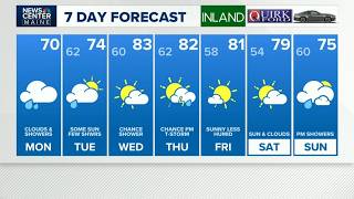 NEWS CENTER Maine Weather Forecast