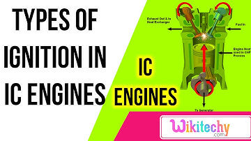 what types of ignition in ic engines | ic engine | mechanical interview question | wikitechy.com