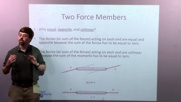 Two Force Members - Adaptive Map Video Lecture