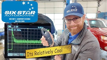 Do U-Scope? (Episode 4) Real-World Scope Tests: Relative Compression Test