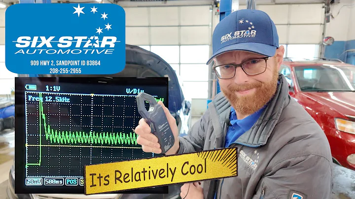 Do U-Scope? (Episode 4) Real-World Scope Tests: Relative Compression Test