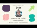 Humberto Maturana - Preguntas significativas - LiveAble Future