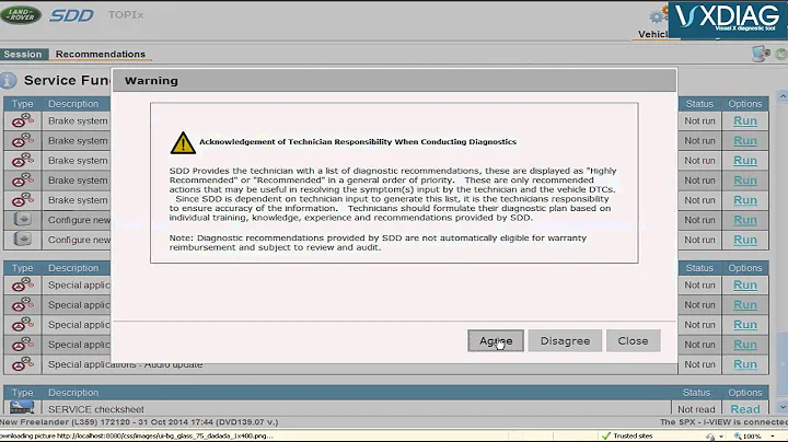 2015  VXDIAG MULTI Diagnostic Tool for JLR-SDD Diagnosis Service Reset