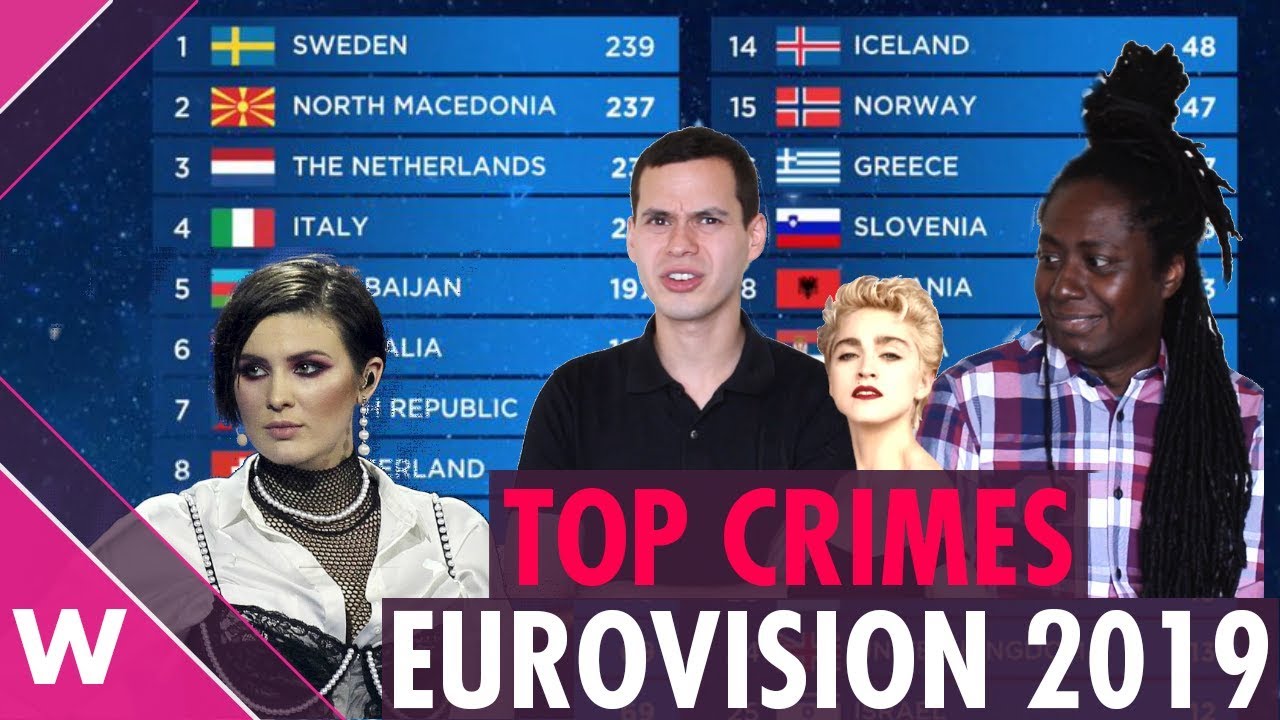 Евровидение 2019: Обзор главных преступлений и ошибок жюри и телеголосования