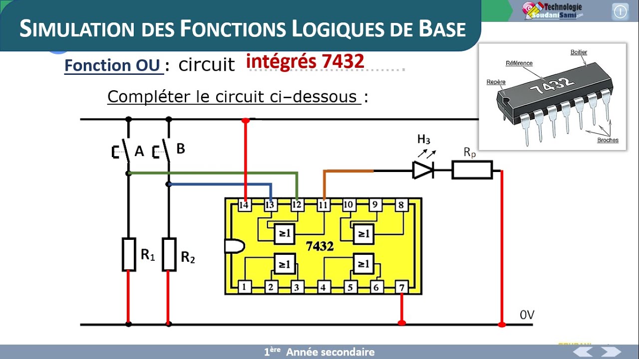 08- SIMULATION DES FONCTIONS LOGIQUES DE BASE
