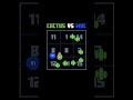 Cactus VS WDC