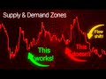 How to Know If Supply/Demand Zones Will Hold!