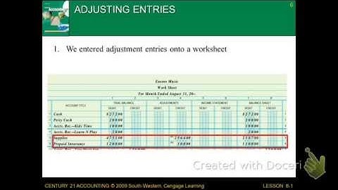8-1: Recording Adjusting Entries