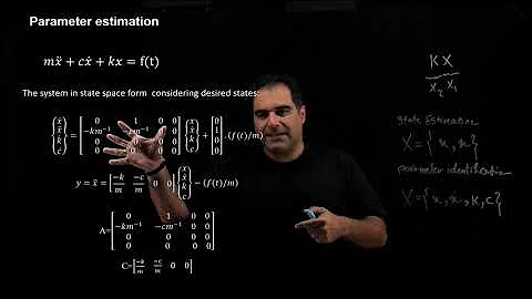 Video 4: Nonlinear Kalman Filters