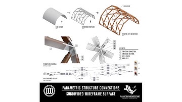 Parametric Connection Subdivision for Surface Grasshopper Rhino Script Download Available