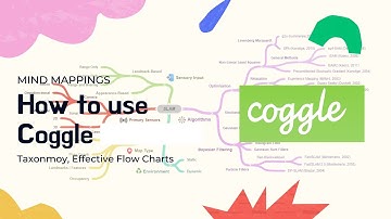 How to use Coggle to create Diagrams and Mind Maps | Coggle Tutorial