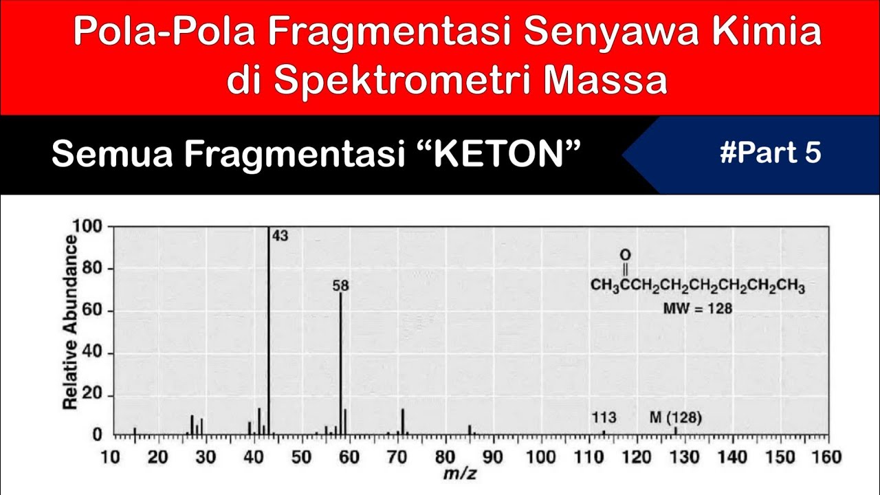Pola Fragmentasi Keton LENGKAP! - (Ketones Fragmentation Pattern) - YouTube