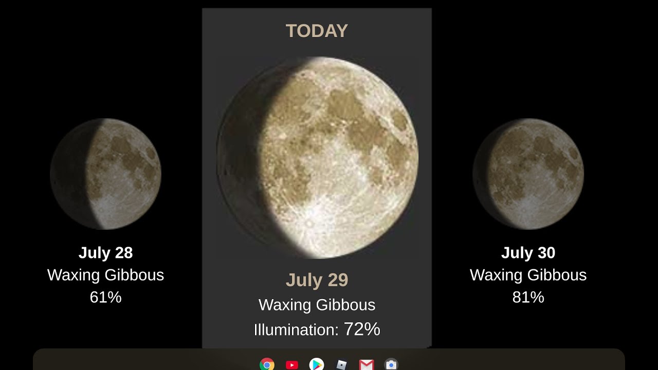72% Illuminated moon - YouTube