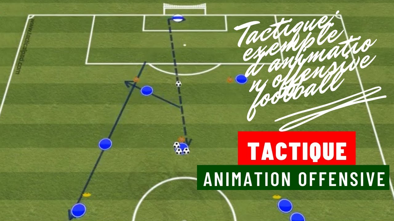 Tactique: exemple d'animation offensive football - YouTube