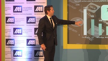 From Destination to Distributed Media: the key trends | IAA Leadership Forum 2015