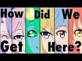 How did anime womenwaifus become real