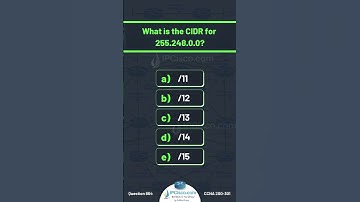 CCNA Question & Answers!!!🔥🔥🔥