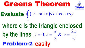 Applications of Green