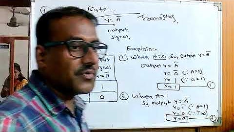 DIGITAL ELECTRONICS LOGIC GATE : Kadi Sarva Vishwavidyalaya