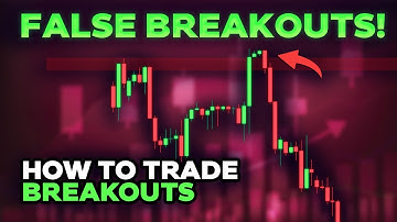 How To Trade Breakouts In UNDER 5 Minutes