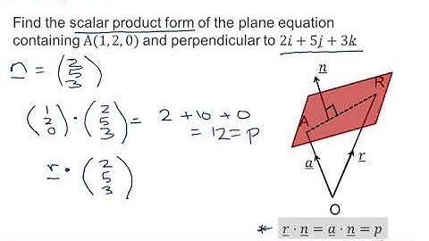 OCR Pure Core: Vectors 4-2