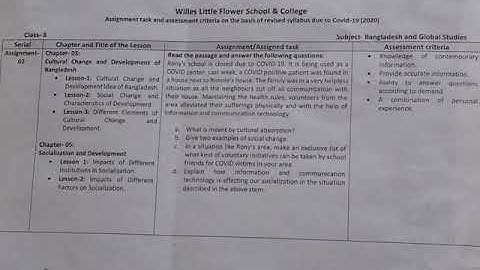 class 8 (english version) 4th week,B.G.S assignment 💯% correct solution