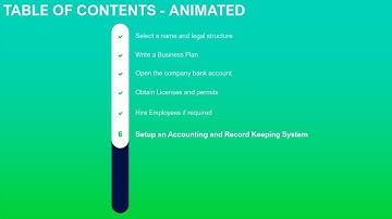 How to make a Table of Contents in PowerPoint
