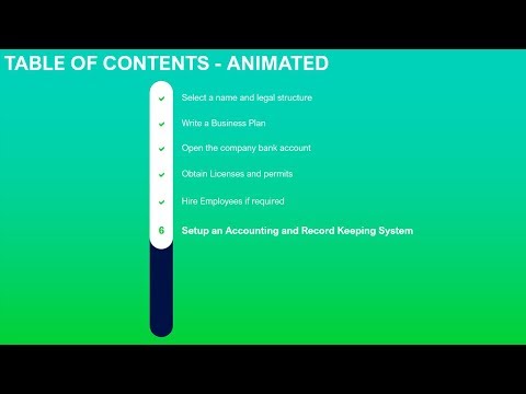 how-to-make-a-table-of-contents-in-powerpoint