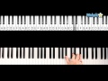 How to Play a D Augmented 2nd Inversion Chord on Piano