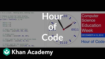 Welcome to our Hour of Code on Khan Academy