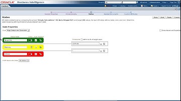 OBIEE Advanced KPIs