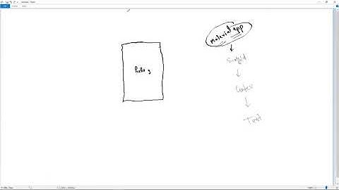 2.  Hello G App -  Scaffold, AppBar, Background Color (Hindi)