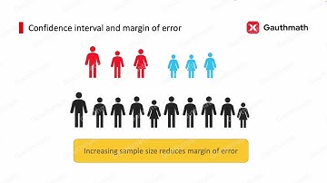Confidence Intervals and Margins of Error | SAT Math | Data Analysis | How to get a perfect score
