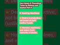 Key Literary & Theoretical Terms by Deleuze and Guattari Part-9 #english #ugcnetenglish #ugcnet #yt