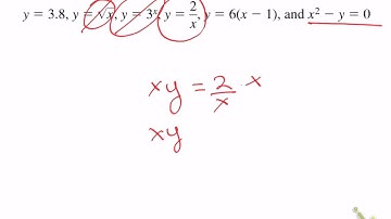 3.2 Linear Functions (big ideas)