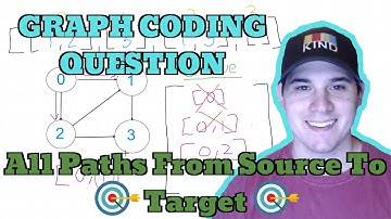 Graph Coding Question - All Paths From Source To Target (LeetCode)