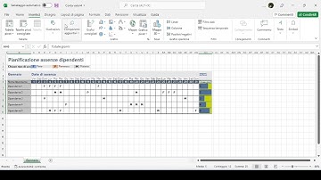 Inserimento grafico a torta