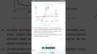 GERÇEK GAZ GRAFİK OKUMA 1