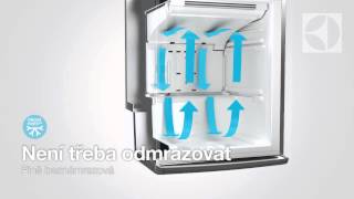TwinTech™ technology